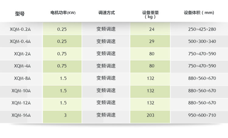 0.4L小式蜜桃91视频下载,蜜桃91视频下载型號