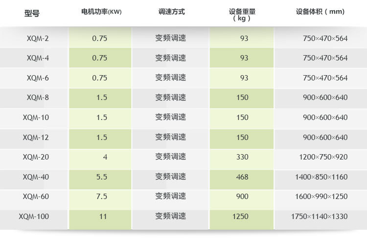 生產用臥式水蜜桃视频污在线观看