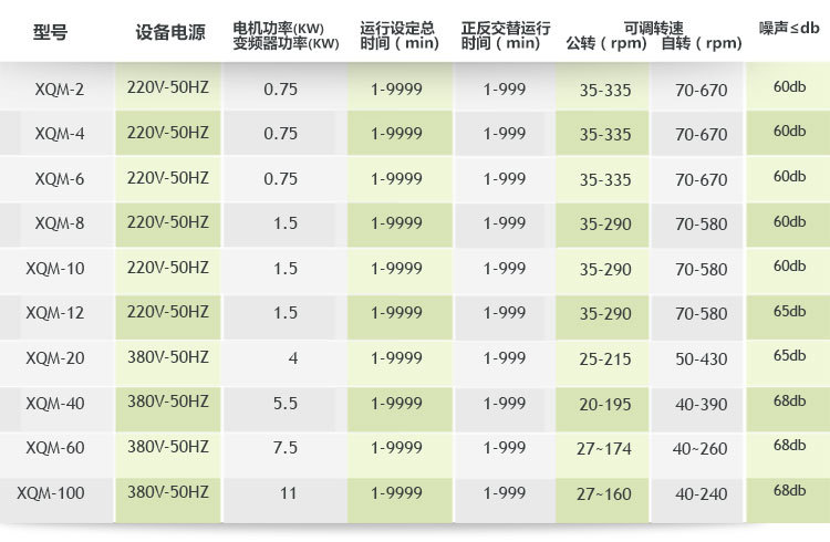 生產用臥式水蜜桃视频污在线观看